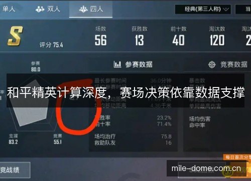 和平精英计算深度，赛场决策依靠数据支撑